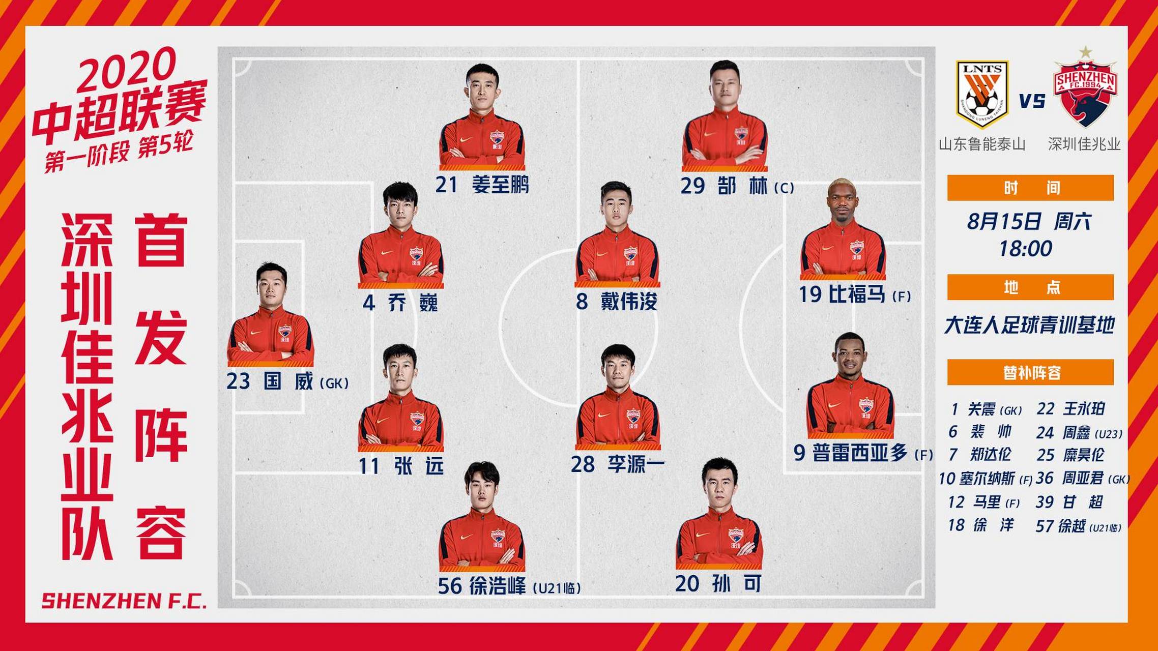 开云-山东鲁能客场挑战深圳佳兆业，争夺胜局(2021山东鲁能vs深圳佳兆业)