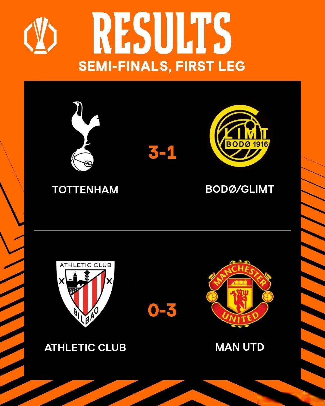 瓦伦西亚大胜毕尔巴鄂欧战热身正酣(瓦伦西亚vs) 瓦伦西亚大胜毕尔巴鄂欧战热身正酣(瓦伦西亚vs)